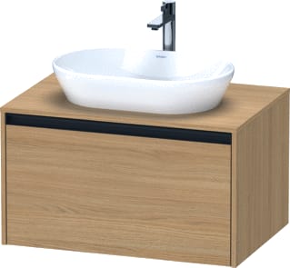 Duravit - Wastafelonderkast wstonkst ket2 cnsl