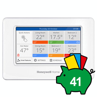 Honeywell Home - Evohome Slimme thermostaat Bedienpaneel