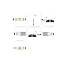 Tronix - Toebeh./onderdelen lichtslang/-band ht-127-408