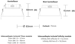 Interlight - Mech. toebeh. verlichtingsarmatuur il-fi02f405832