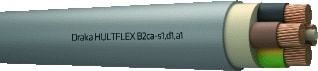 Draka - Hultflex XS YMZ1K SS Voedingskabel v/a 1 kV vaste aanleg Hultfl B2Ca Gy 4G95 Mt
