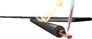 Armacell - Armaflex HT Buisisolatie 13/18 Lg2