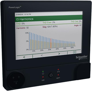 Schneider Electric - Meld-/bedieningstableau bussysteem metserd192