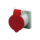 Mennekes - Twincontact CEE-contactdoos, aanbouw 1405