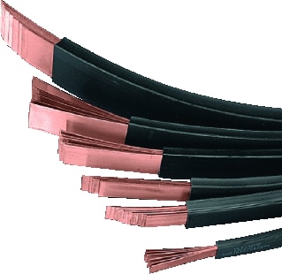 Rittal - SV RiLine Railkoperband Gelamel. Cu 5X24X1 Lg2