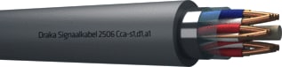 Draka - Serie 2500 Data- en communicatiekabel Sigk Cca 6X2X0.8 Mt