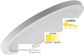 Megaman - Plafond-/wandarmatuur milena flexi 1400-2750lm