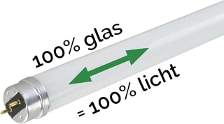 Megaman - LED-lamp ledlamp mm12933