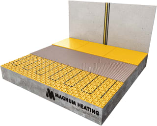 Magnum - Elektrische vloerverwarming dec syst set 1,5m2 wit