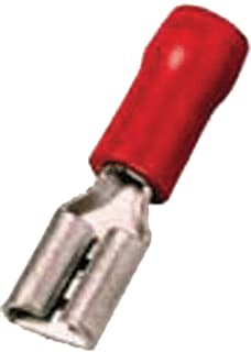 Intercable - Aderdoorverbinder rond/vlak ZK100
