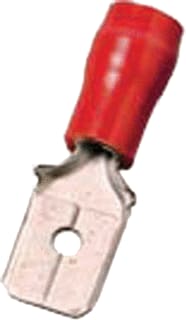 Intercable - Aderdoorverbinder rond/vlak ZK100