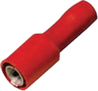 Intercable - Aderdoorverbinder rond/vlak ZK100