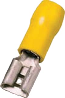 Intercable - Aderdoorverbinder rond/vlak ZK100