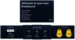 ABL - Toebehoren/onderdelen E-Mobility reev ready compact