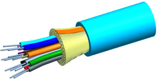 COMMSCOPE NETCONNECT - Glasvezelkabel lazrspeed 300 om3 dca mt