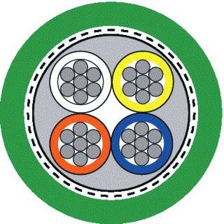Lapp - Data- en communicatiekabel 2170890-1 Mt