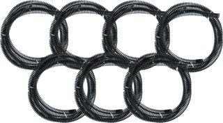 Milwaukee - Afvoerontstopper 4932471713
