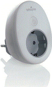 Itho Daalderop - SpIDer Toebeh./onderd. woonhuis regelset itho powerplug 03-00064