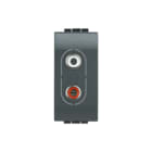 Bticino - LivingLight Datacontactdoos twisted pair Btl4281