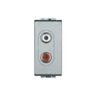 Bticino - LivingLight Inzetplaat schakelmateriaal outlet comp btnt4281