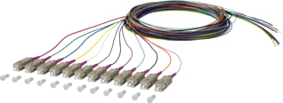 Metz Connect - OpDAT Pigtail pigtail 150n1co0020e zk12