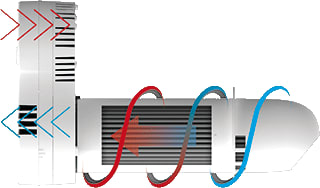 S&P - ECOROOM WTW apparaat eengezinswoning wtw heatsava 100/500