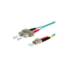 Metz Connect - OpDAT Patchkabel glasvezel p-kab-glv 151j1eojo30e