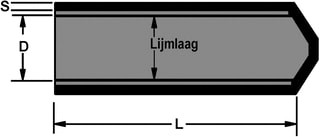 Klemko - Krimpeindkap 460815 DS5
