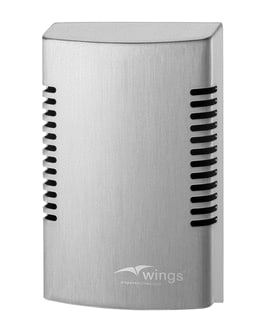 All Care - Wings Div. Mannen SAN 4092