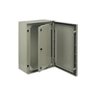 Schneider Electric - Deur/bed.-tableau vr kast/lessenaar Nsypap54G