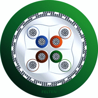 Leoni - FIELDLINK® INDUSTRIAL ETHERNET Data- en communicatiekabel Indus Eth Pur C6 Hflex Mt