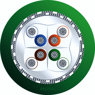 Leoni - Data- en communicatiekabel INDUS ETH PURC6A HFLEX MT