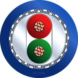 Leoni - Data- en communicatiekabel PROFIBUS PA FC FLEX BL MT