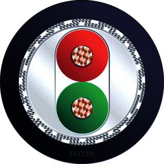 Leoni - Data- en communicatiekabel PROFIBUS PA FC FLEX MT