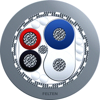 Leoni - Data- en communicatiekabel DEVICENET DUN PVC HFLX MT